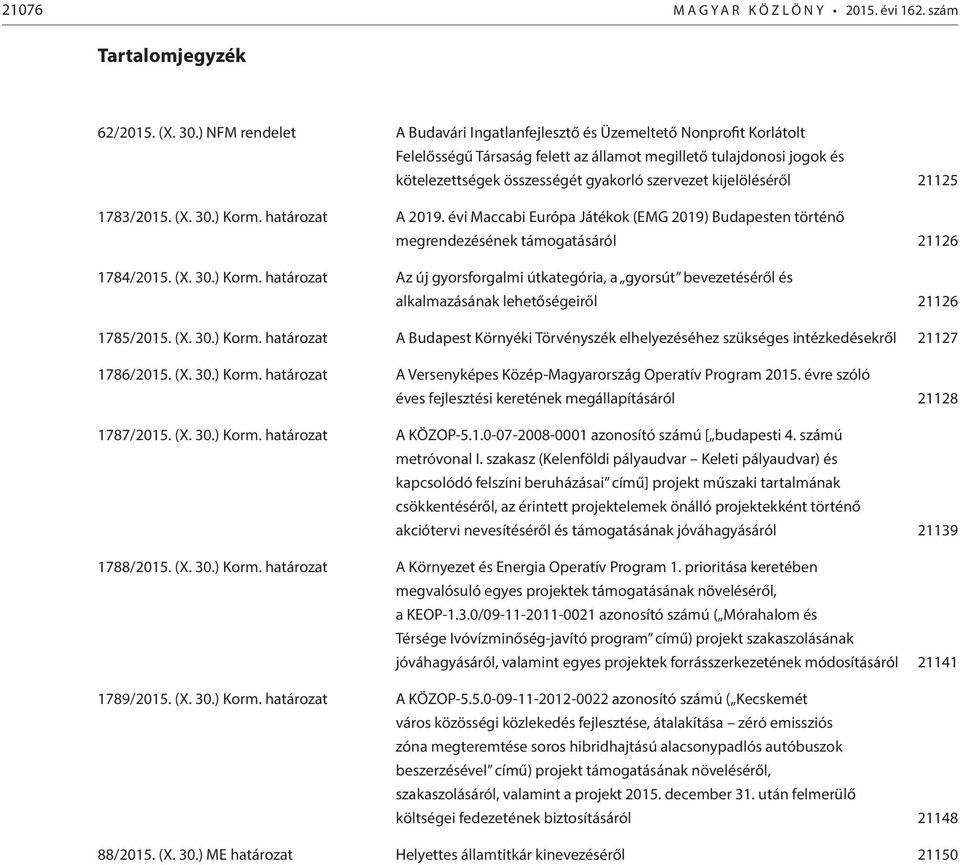 kijelöléséről 21125 1783/2015. (X. 30.) Korm. határozat A 2019. évi Maccabi Európa Játékok (EMG 2019) Budapesten történő megrendezésének támogatásáról 21126 1784/2015. (X. 30.) Korm. határozat Az új gyorsforgalmi útkategória, a gyorsút bevezetéséről és alkalmazásának lehetőségeiről 21126 1785/2015.