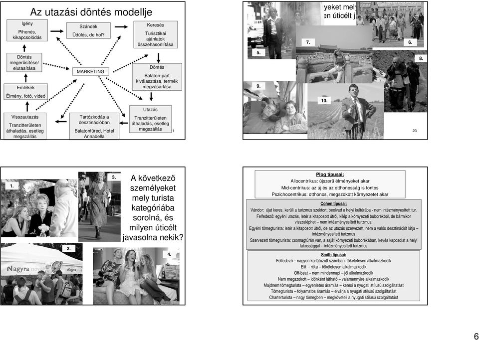 áthaladás, esetleg megszállás 21 5. 9. A következı személyeket mely turista kategóriába sorolná, és milyen úticélt javasolna nekik? 7. 10. 6. 23 8. 1. 2. 3.