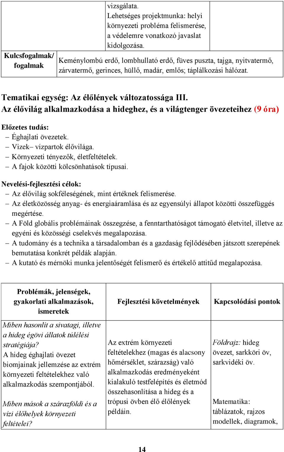 Az élővilág alkalmazkodása a hideghez, és a világtenger övezeteihez (9 óra) Előzetes tudás: Éghajlati övezetek. Vizek vízpartok élővilága. Környezeti tényezők, életfeltételek.