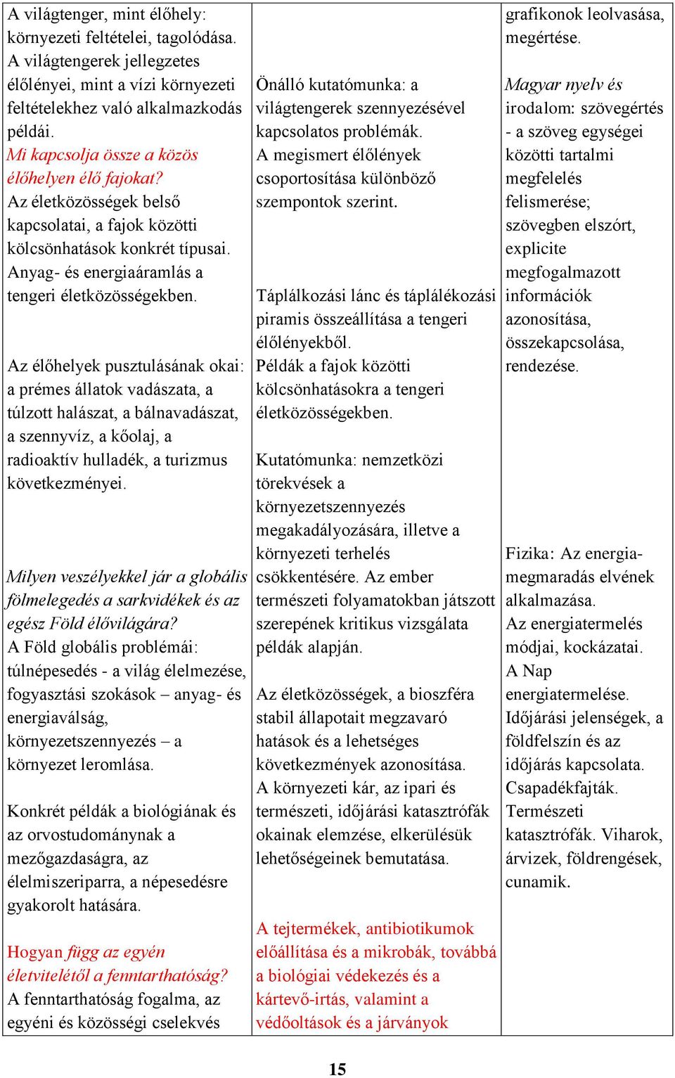 Az élőhelyek pusztulásának okai: a prémes állatok vadászata, a túlzott halászat, a bálnavadászat, a szennyvíz, a kőolaj, a radioaktív hulladék, a turizmus következményei.