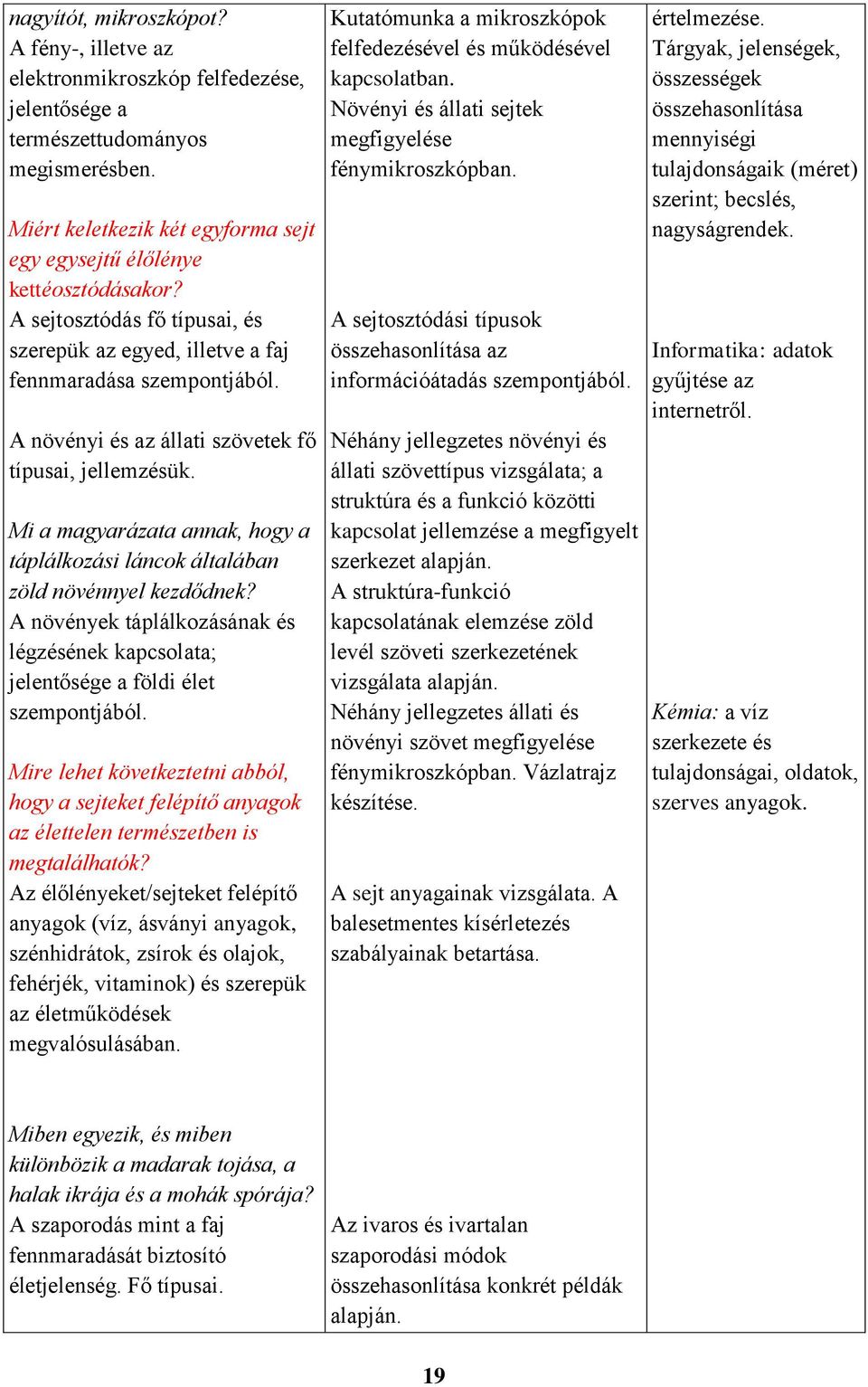 Mi a magyarázata annak, hogy a táplálkozási láncok általában zöld növénnyel kezdődnek? A növények táplálkozásának és légzésének kapcsolata; jelentősége a földi élet szempontjából.