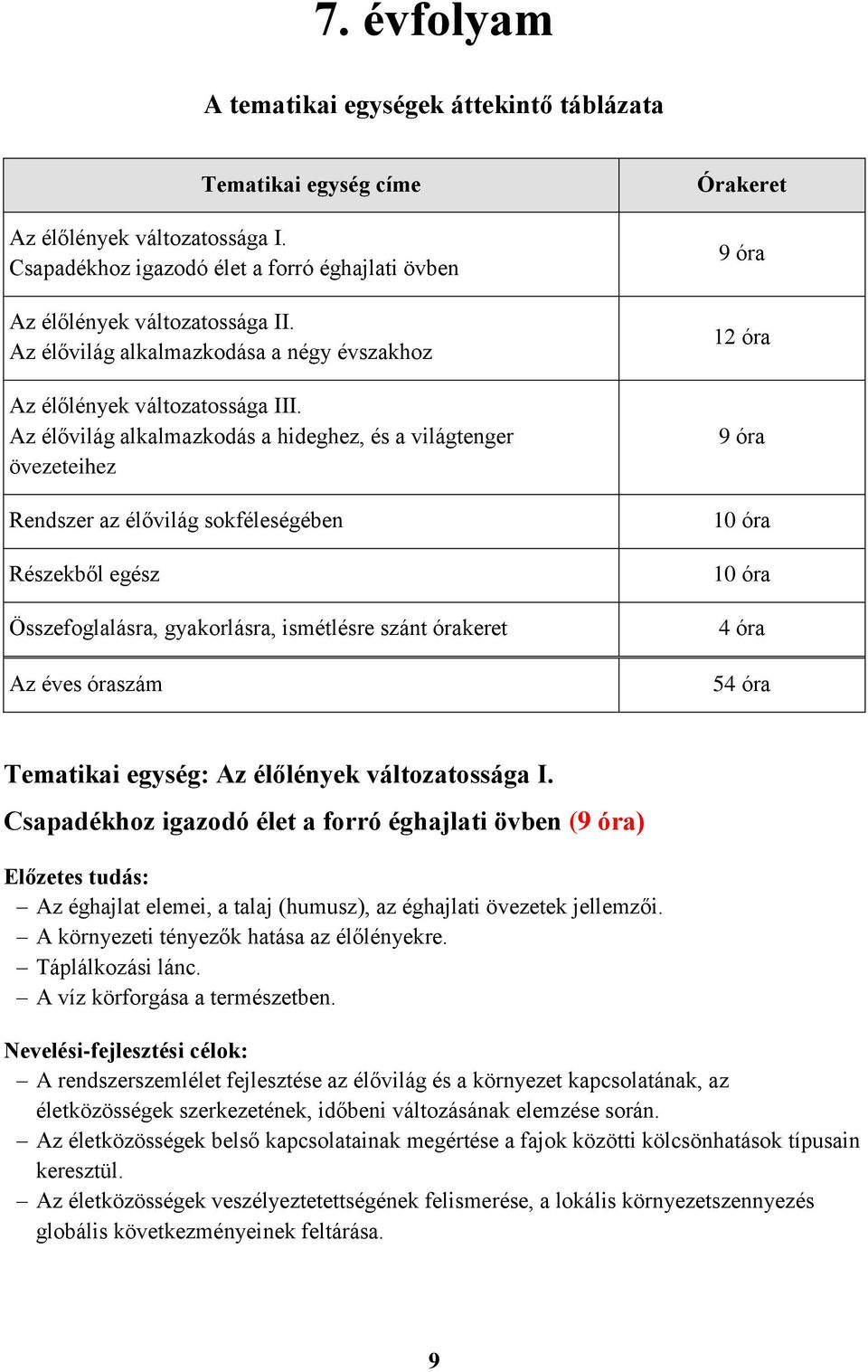 Az élővilág alkalmazkodás a hideghez, és a világtenger övezeteihez Rendszer az élővilág sokféleségében Részekből egész Összefoglalásra, gyakorlásra, ismétlésre szánt órakeret Az éves óraszám Órakeret