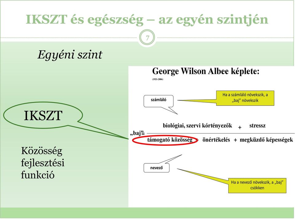 kórtényezők + stressz támogató közösség + önértékelés + megküzdő képességek