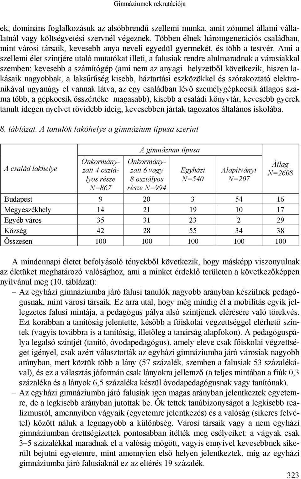 Ami a szellemi élet szintjére utaló mutatókat illeti, a falusiak rendre alulmaradnak a városiakkal szemben: kevesebb a számítógép (ami nem az anyagi helyzetből következik, hiszen lakásaik nagyobbak,