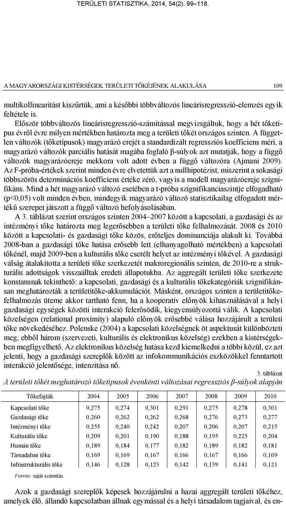 A független változók (tőketípusok) magyarázó erejét a standardizált regressziós koefficiens méri, a magyarázó változók parciális hatását magába foglaló β-súlyok azt mutatják, hogy a függő változók