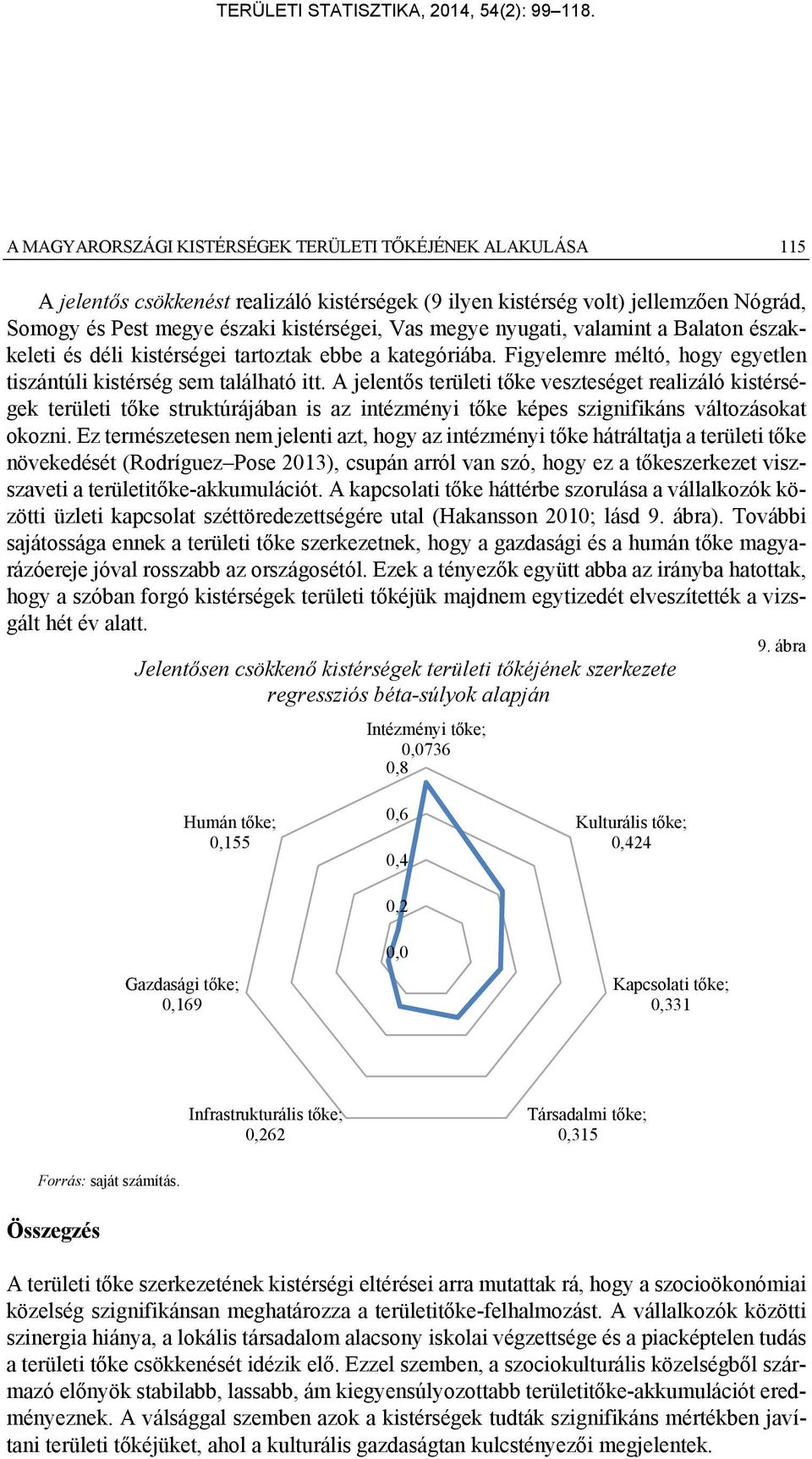 A jelentős területi tőke veszteséget realizáló kistérségek területi tőke struktúrájában is az intézményi tőke képes szignifikáns változásokat okozni.