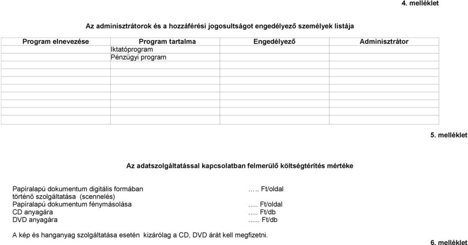 melléklet Az adatszolgáltatással kapcsolatban felmerülő költségtérítés mértéke Papíralapú dokumentum digitális formában történő