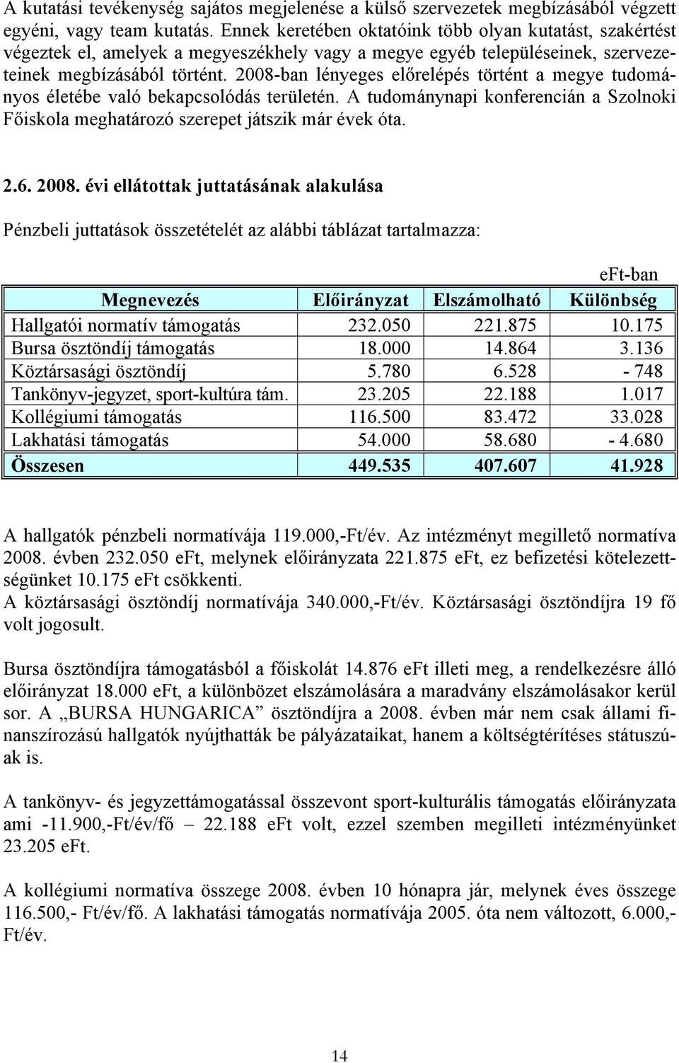 2008-ban lényeges előrelépés történt a megye tudományos életébe való bekapcsolódás területén. A tudománynapi konferencián a Szolnoki Főiskola meghatározó szerepet játszik már évek óta. 2.6. 2008.