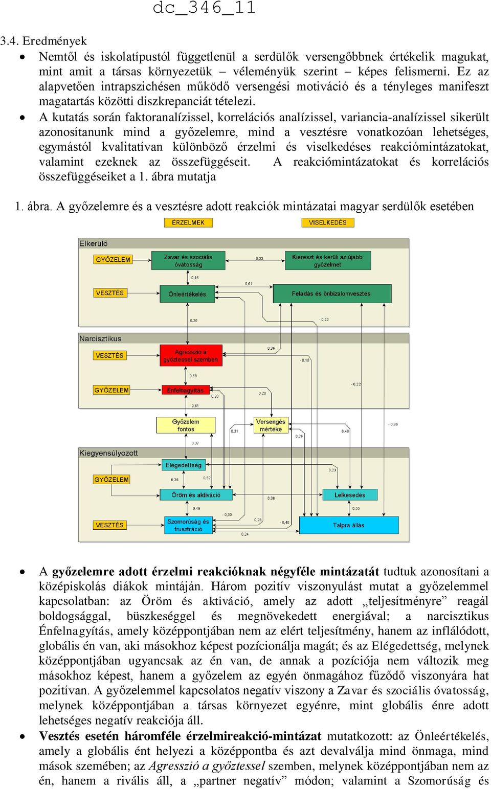 A kutatás során faktoranalízissel, korrelációs analízissel, variancia-analízissel sikerült azonosítanunk mind a győzelemre, mind a vesztésre vonatkozóan lehetséges, egymástól kvalitatívan különböző