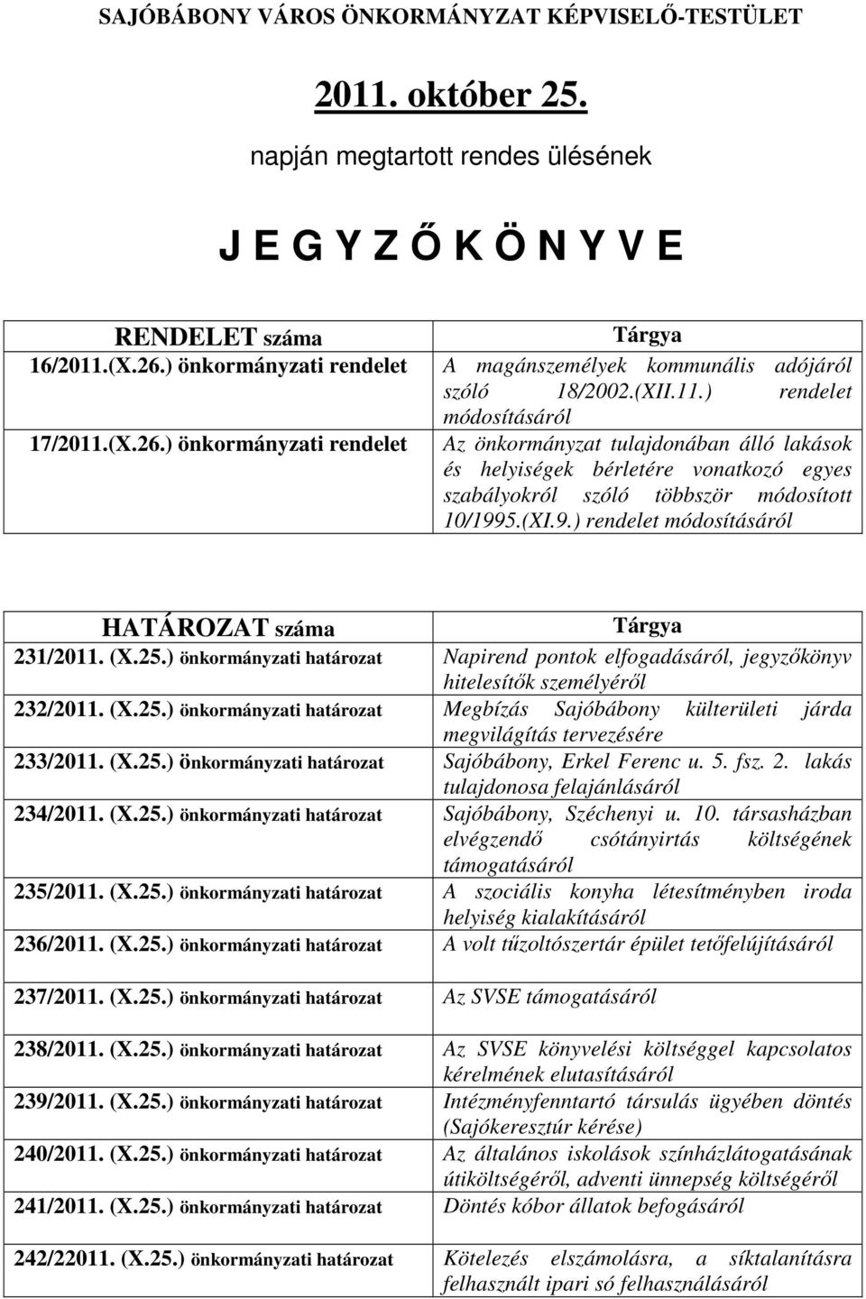 (XI.9.) rendelet módosításáról HATÁROZAT száma Tárgya 231/2011. (X.25.) önkormányzati határozat Napirend pontok elfogadásáról, jegyzőkönyv hitelesítők személyéről 232/2011. (X.25.) önkormányzati határozat Megbízás Sajóbábony külterületi járda megvilágítás tervezésére 233/2011.