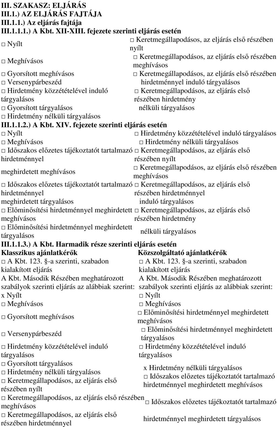 fejezete szerinti eljárás esetén Nyílt Hirdetmény közzétételével induló Meghívásos Hirdetmény nélküli Időszakos előzetes tájékoztatót tartalmazó részében nyílt meghirdetett Időszakos előzetes