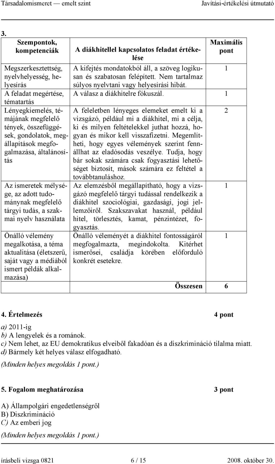 példák alkalmazása) A diákhitellel kapcsolatos feladat értékelése A kifejtés mondatokból áll, a szöveg logikusan és szabatosan felépített. Nem tartalmaz súlyos nyelvtani vagy helyesírási hibát.