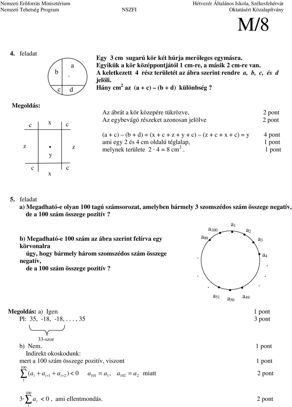 Megoldás: c z x y c z z ábrát a kör közepére tükrözve, z egybevágó részeket azonosan jelölve (a + c) (b + d) = (x + c + z + y + c) (z + c + x + c) = y 4 pont ami egy 2 és 4 cm oldalú téglalap,