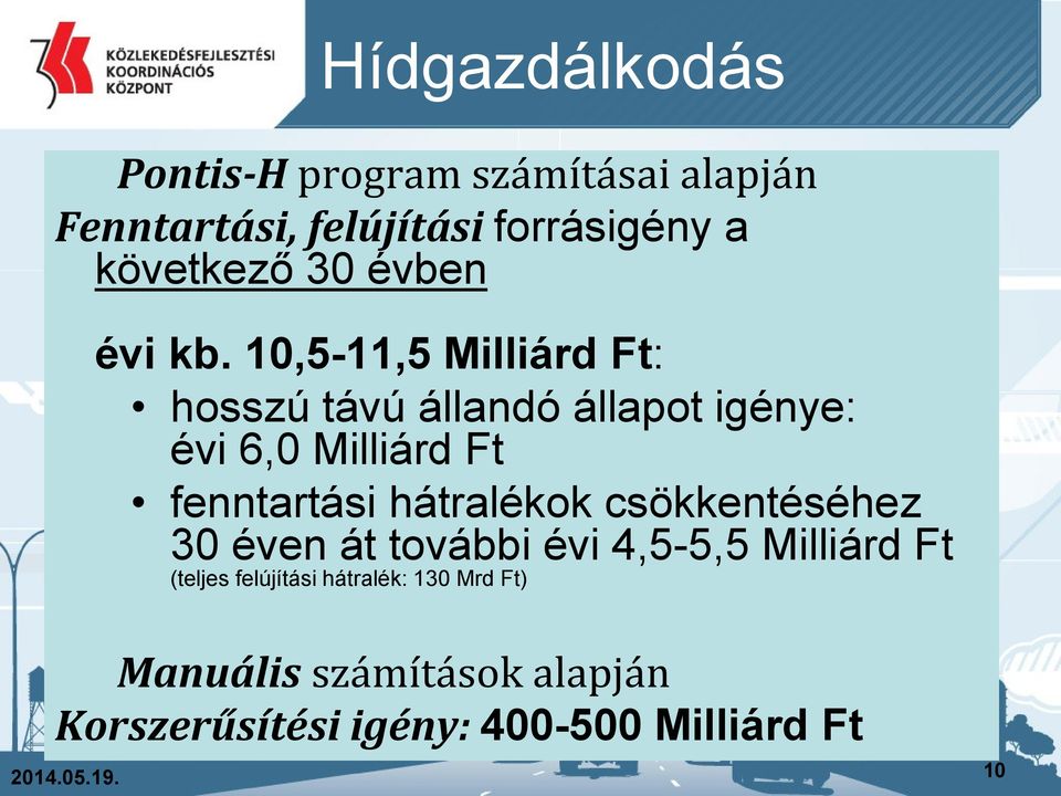 10,5-11,5 Milliárd Ft: hosszú távú állandó állapot igénye: évi 6,0 Milliárd Ft fenntartási