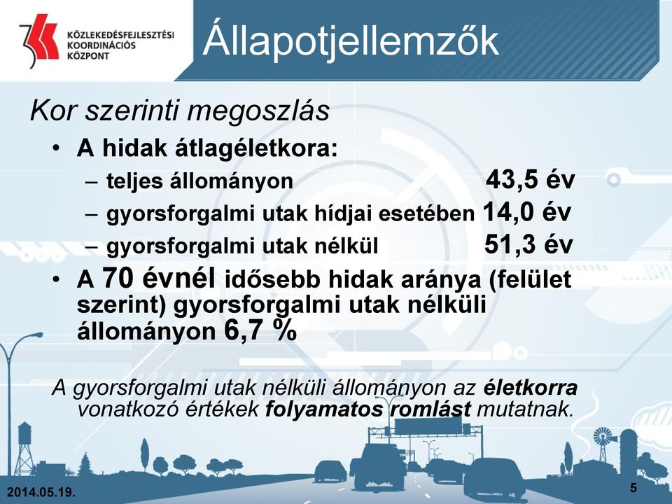 idősebb hidak aránya (felület szerint) gyorsforgalmi utak nélküli állományon 6,7 % A