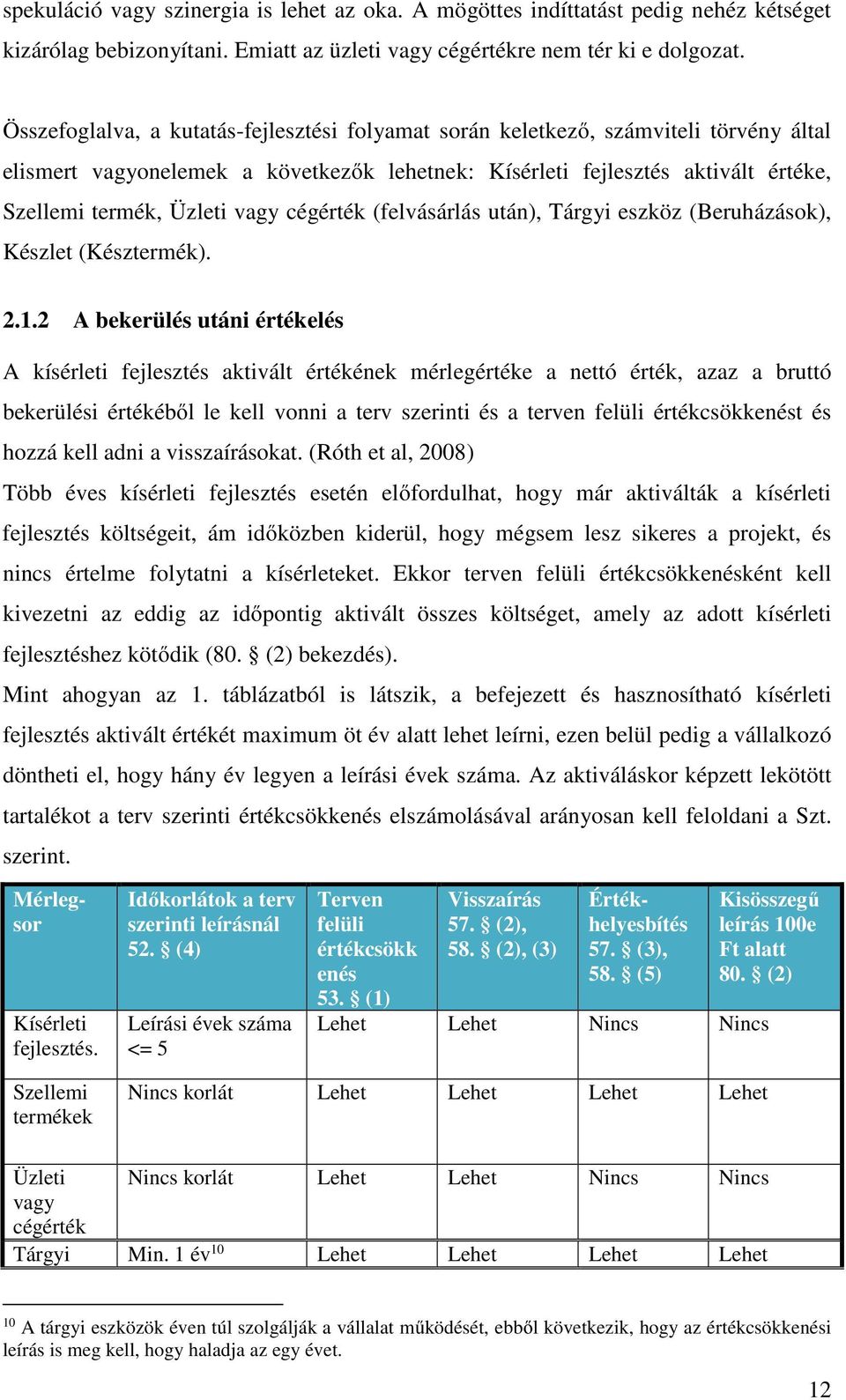 cégérték (felvásárlás után), Tárgyi eszköz (Beruházások), Készlet (Késztermék). 2.1.