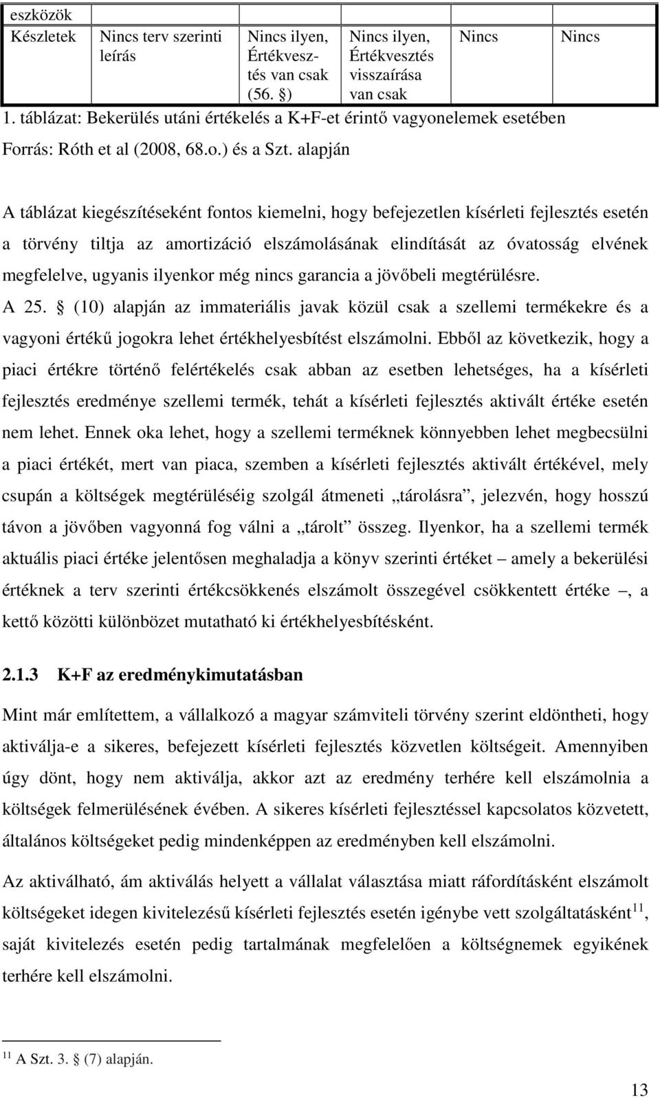 alapján A táblázat kiegészítéseként fontos kiemelni, hogy befejezetlen kísérleti fejlesztés esetén a törvény tiltja az amortizáció elszámolásának elindítását az óvatosság elvének megfelelve, ugyanis