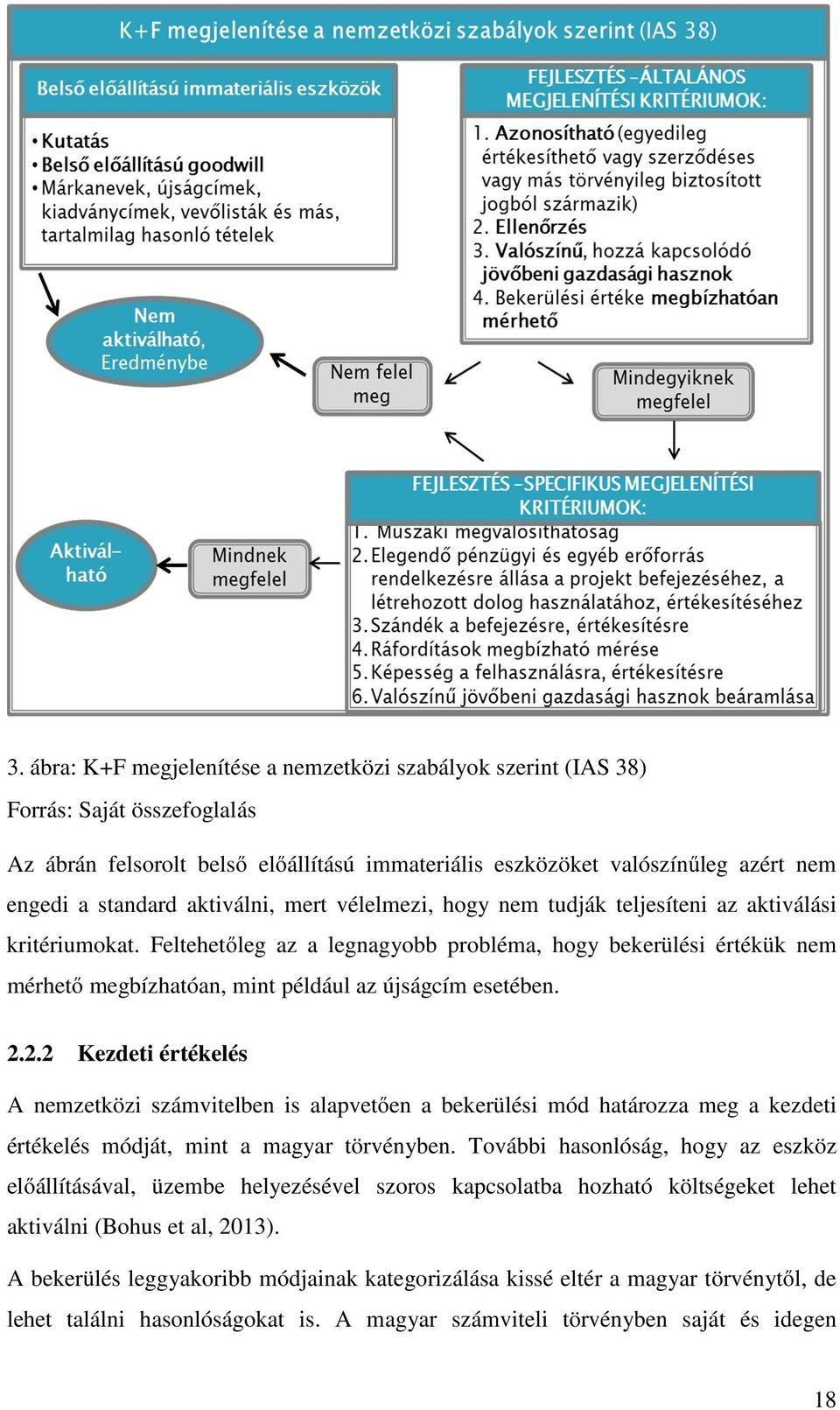 Feltehetőleg az a legnagyobb probléma, hogy bekerülési értékük nem mérhető megbízhatóan, mint például az újságcím esetében. 2.
