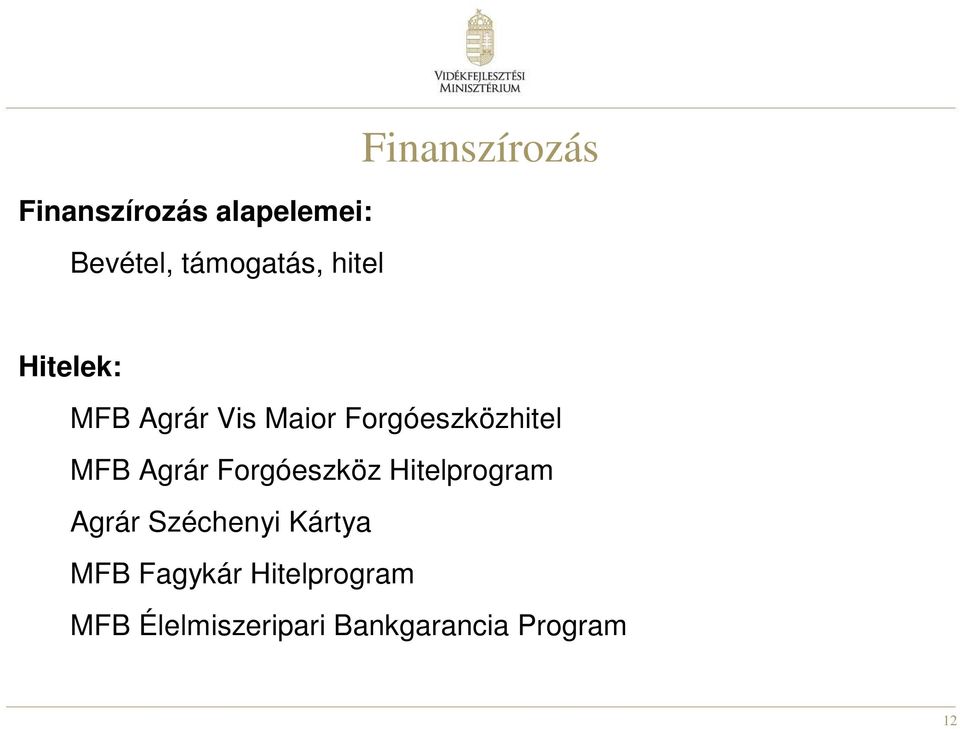 MFB Agrár Forgóeszköz Hitelprogram Agrár Széchenyi Kártya