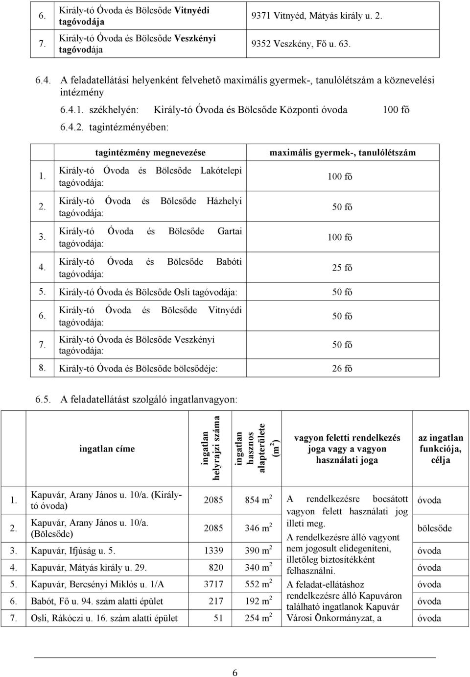 6.4.1. székhelyén: Király-tó Óvoda és Bölcsőde Központi óvoda 100 fő 6.4. tagintézményében: tagintézmény megnevezése Király-tó Óvoda és Bölcsőde Lakótelepi : Király-tó Óvoda és Bölcsőde Házhelyi :