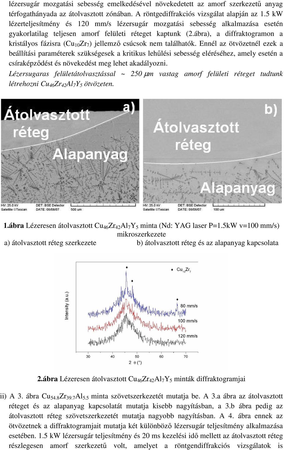 ábra), a diffraktogramon a kristályos fázisra (Cu 10 Zr 7 ) jellemző csúcsok nem találhatók.