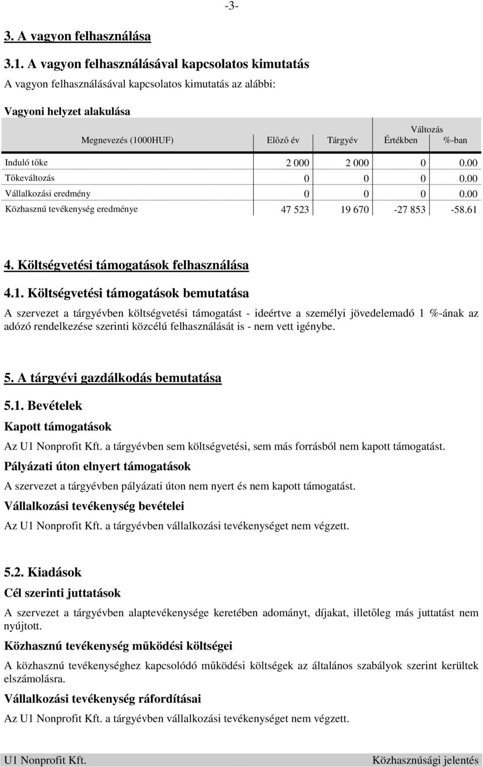 Induló tőke 2 000 2 000 0 0.00 Tőkeváltozás 0 0 0 0.00 Vállalkozási eredmény 0 0 0 0.00 Közhasznú tevékenység eredménye 47 523 19
