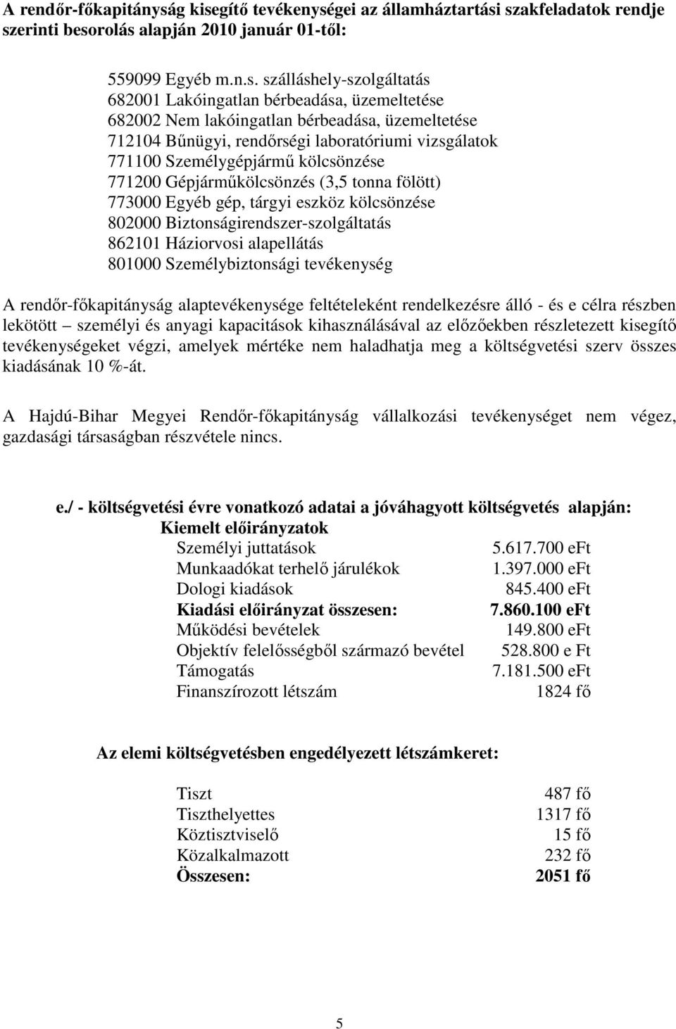 gítı tevékenysé