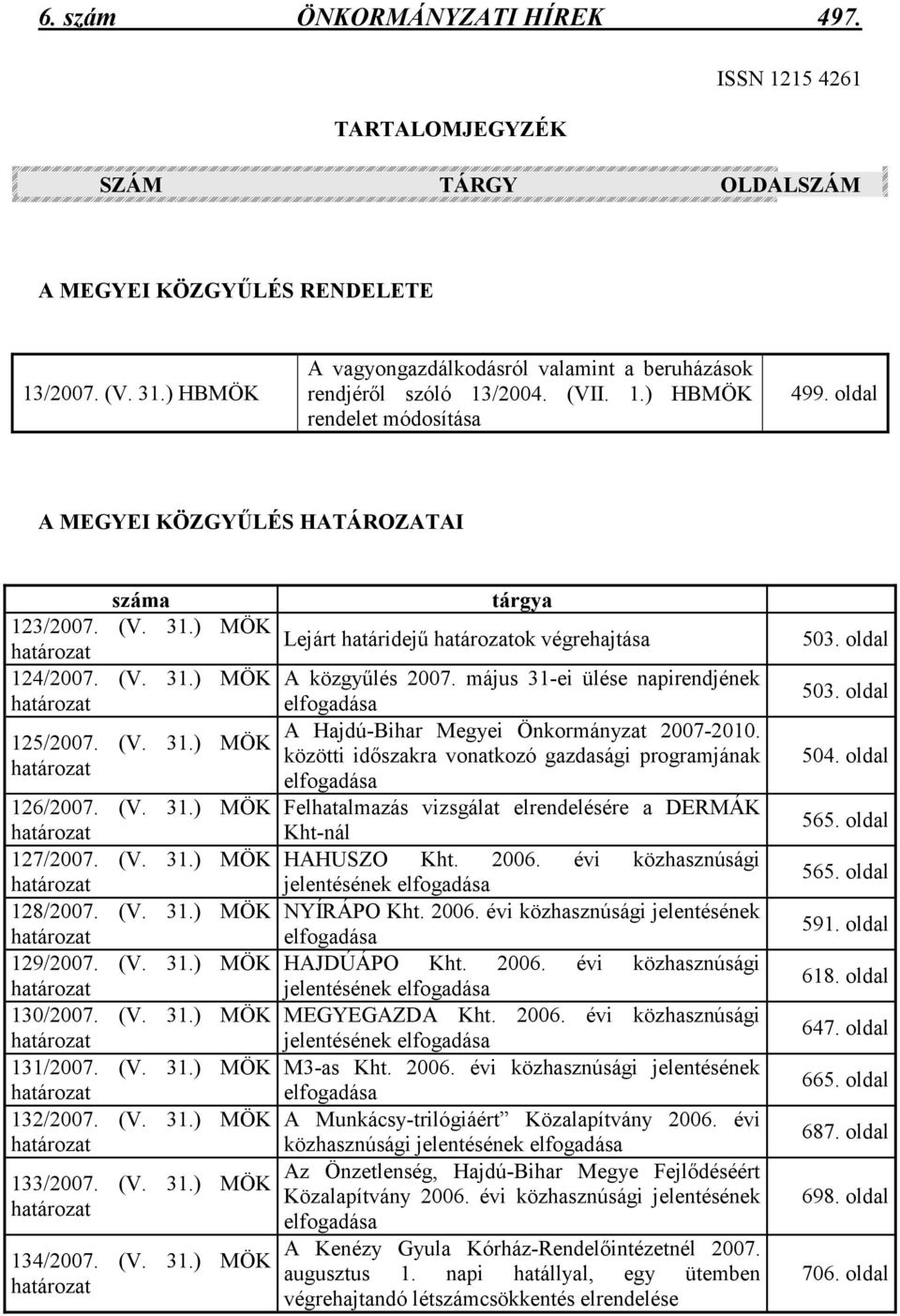 ) MÖK határozat 124/2007. (V. 31.) MÖK határozat 125/2007. (V. 31.) MÖK határozat 126/2007. (V. 31.) MÖK határozat 127/2007. (V. 31.) MÖK határozat 128/2007. (V. 31.) MÖK határozat 129/2007. (V. 31.) MÖK határozat 130/2007.