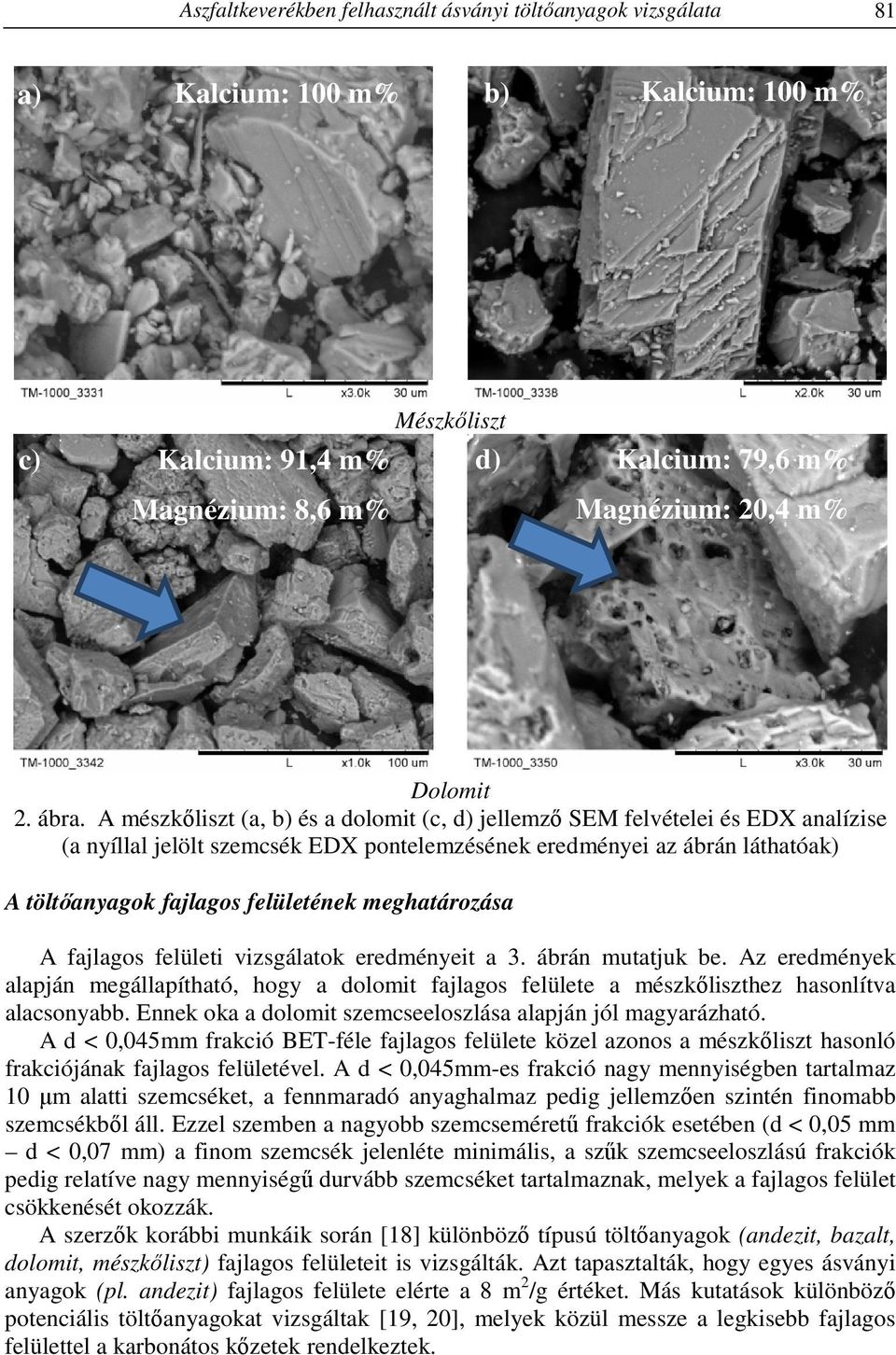 A mészkőliszt (a, b) és a dolomit (c, d) jellemző SEM felvételei és EDX analízise (a nyíllal jelölt szemcsék EDX pontelemzésének eredményei az ábrán láthatóak) A töltőanyagok fajlagos felületének