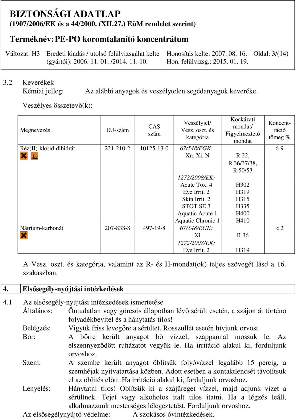4 H302 Eye Irrit. 2 H319 Skin Irrit. 2 H315 STOT SE 3 H335 Aquatic Acute 1 H400 Aquatic Chronic 1 H410 Nátrium-karbonát 207-838-8 497-19-8 67/548/EGK: < 2 Xi R 36 1272/2008/EK: Eye Irrit.