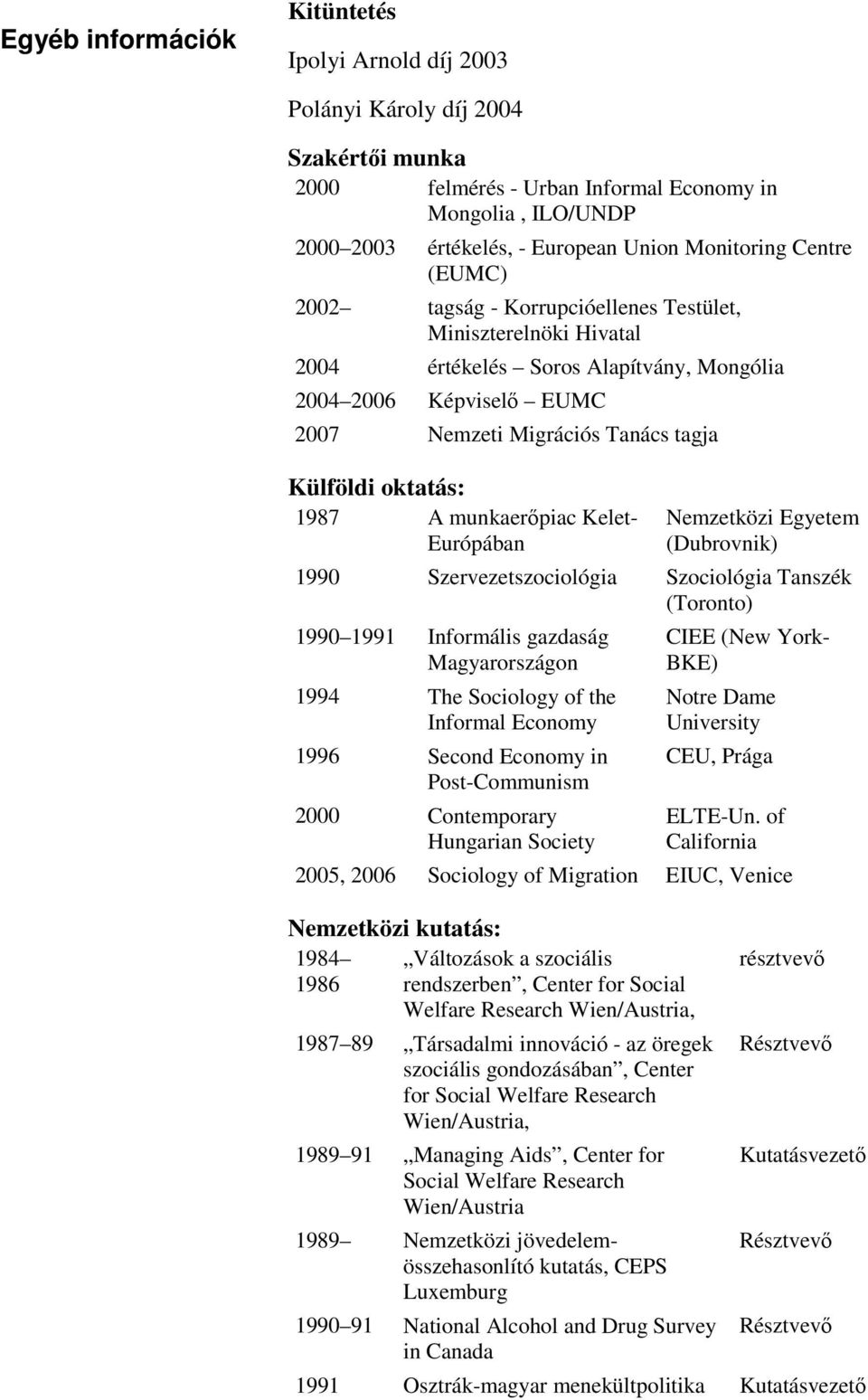 Külföldi oktatás: 1987 A munkaerőpiac Kelet- Európában Nemzetközi Egyetem (Dubrovnik) 1990 Szervezetszociológia Szociológia Tanszék (Toronto) 1990 1991 Informális gazdaság Magyarországon 1994 The