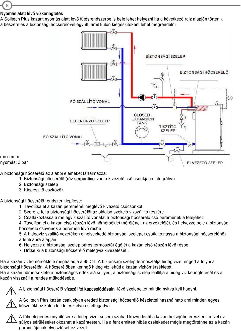 Biztonsági hőcserélő (réz serpantine van a kivezető cső csonkjába integrálva) 2. Biztonsági szelep 3. Kiegészítő eszközök A biztonsági hőcserélő rendszer kiépítése: 1.
