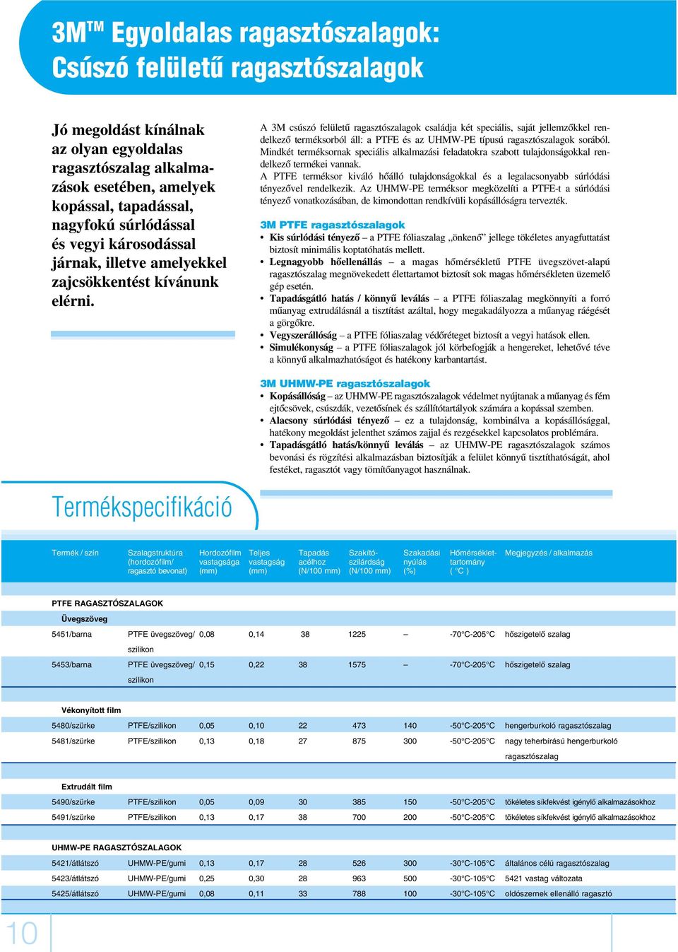 A 3M csúszó felületû ragasztószalagok családja két speciális, saját jellemzôkkel rendelkezô terméksorból áll: a PTFE és az UHMW-PE típusú ragasztószalagok sorából.