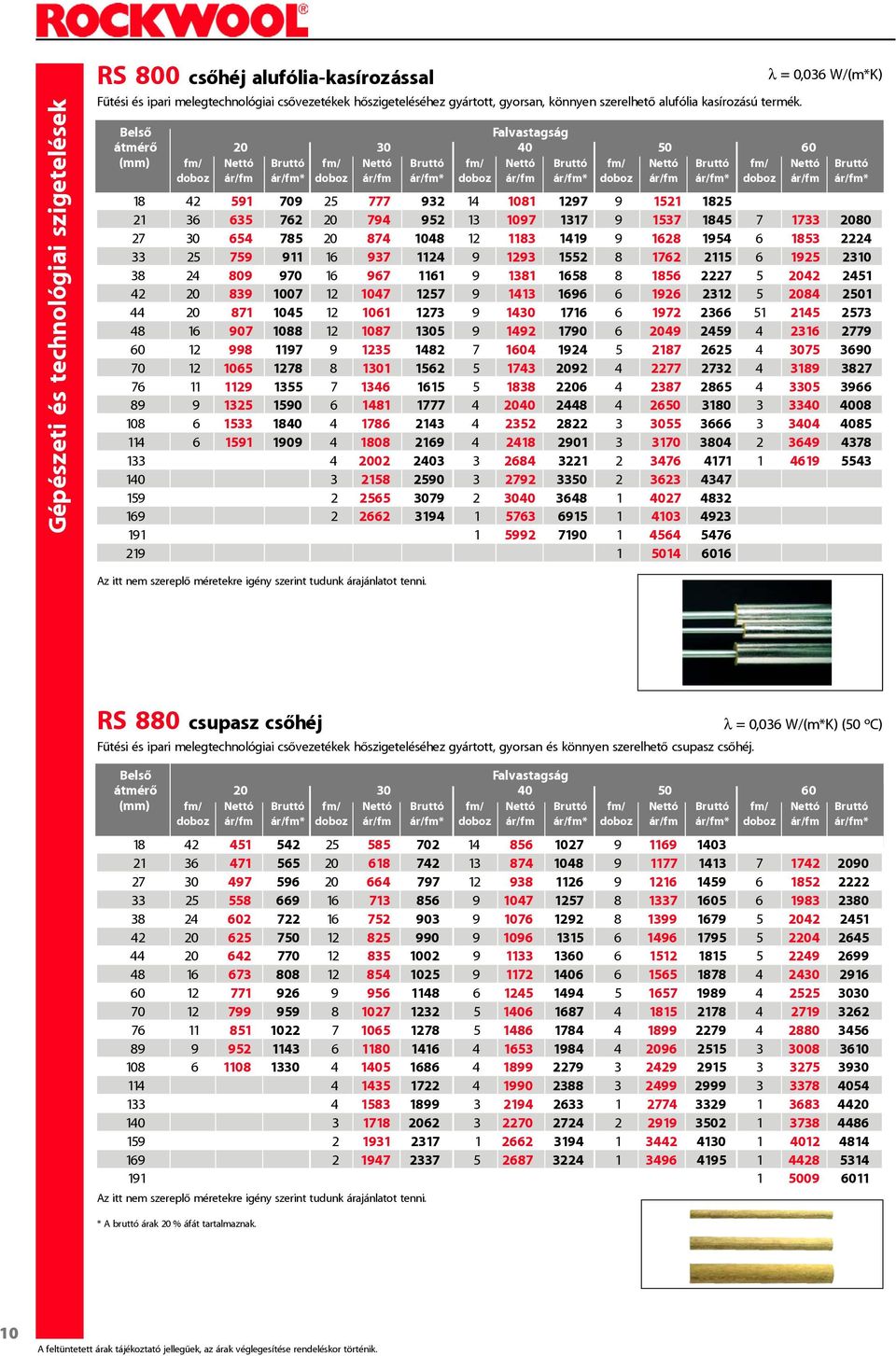 λ = 0,036 W/(m*K) Belsô Falvastagság átmérô 20 30 40 50 60 (mm) fm/ Nettó Bruttó fm/ Nettó Bruttó fm/ Nettó Bruttó fm/ Nettó Bruttó fm/ Nettó Bruttó doboz ár/fm ár/fm* doboz ár/fm ár/fm* doboz ár/fm