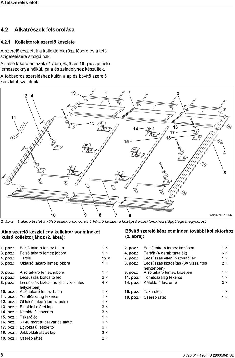 ábra alap készlet a külső kollektorokhoz és bővítő készlet a középső kollektorokhoz (függőleges, egysoros) 604975.7-.SD Alap szerelő készlet egy kollektor sor mndkét külső kollektorjához (.