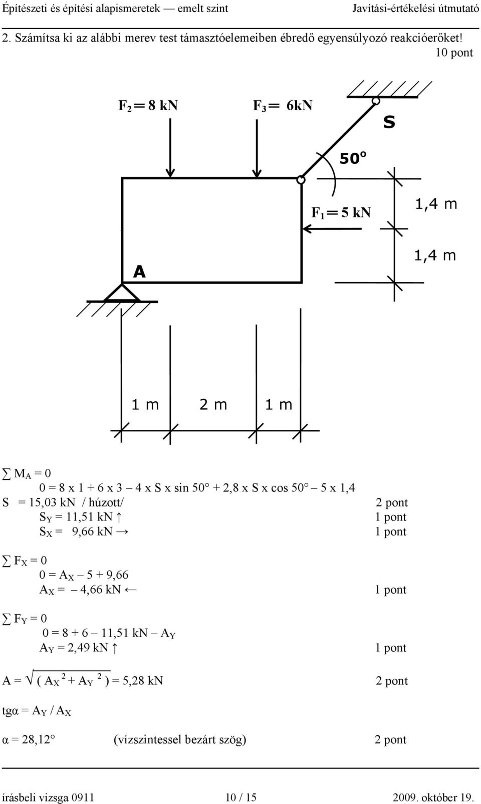 cos 50 5 x 1,4 S = 15,03 kn / húzott/ S Y = 11,51 kn S X = 9,66 kn F X = 0 0 = A X 5 + 9,66 A X = 4,66 kn F Y = 0 0 = 8 +