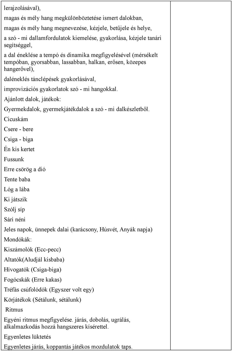 gyakorlatok szó - mi hangokkal. Ajánlott dalok, játékok: Gyermekdalok, gyermekjátékdalok a szó - mi dalkészletből.