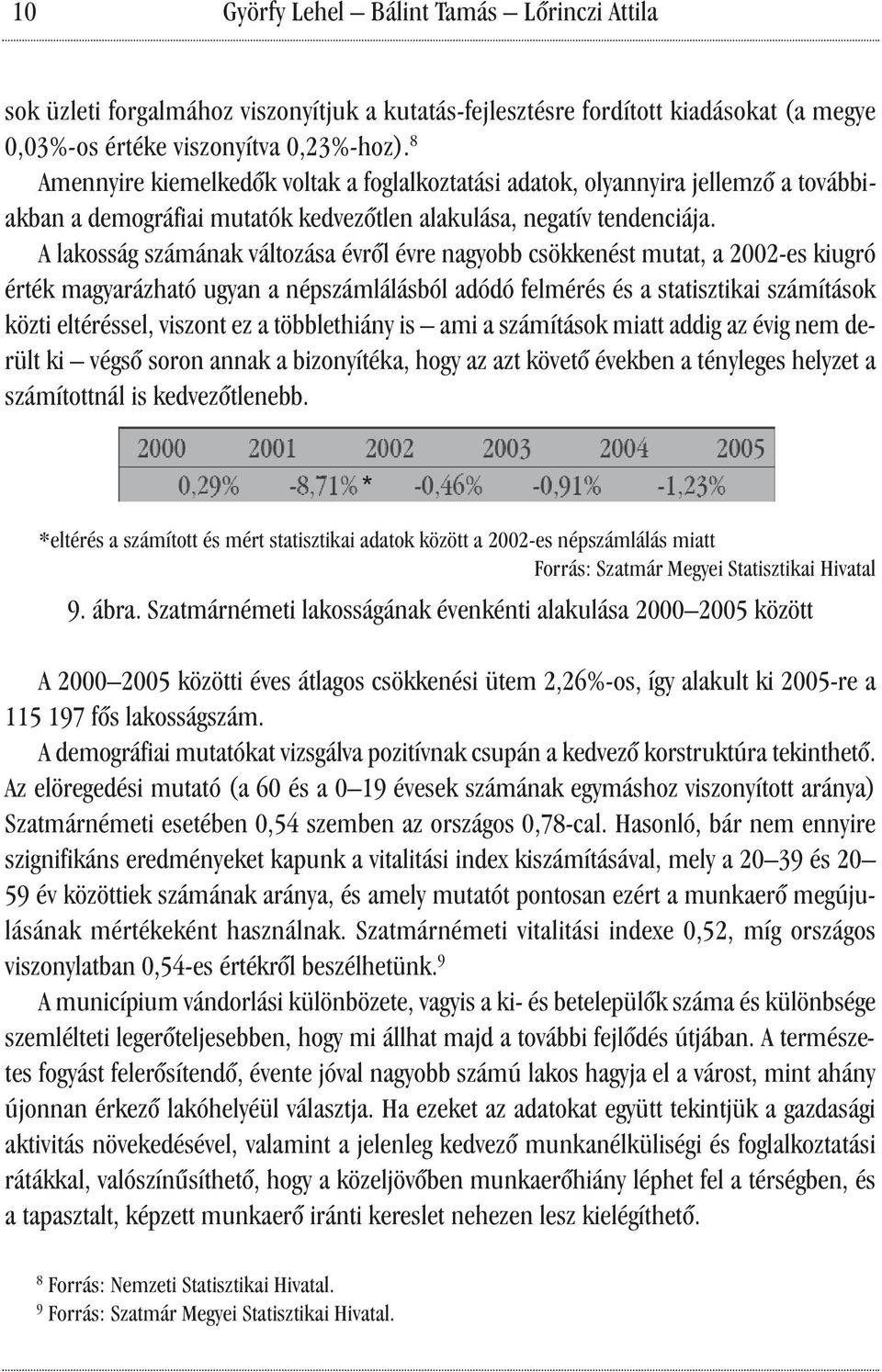 A lakosság számának változása évről évre nagyobb csökkenést mutat, a 2002-es kiugró érték magyarázható ugyan a népszámlálásból adódó felmérés és a statisztikai számítások közti eltéréssel, viszont ez