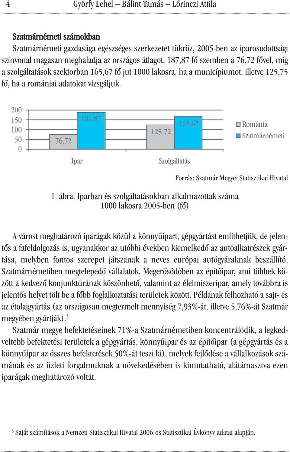 Forrás: Szatmár Megyei Statisztikai Hivatal 1. ábra.