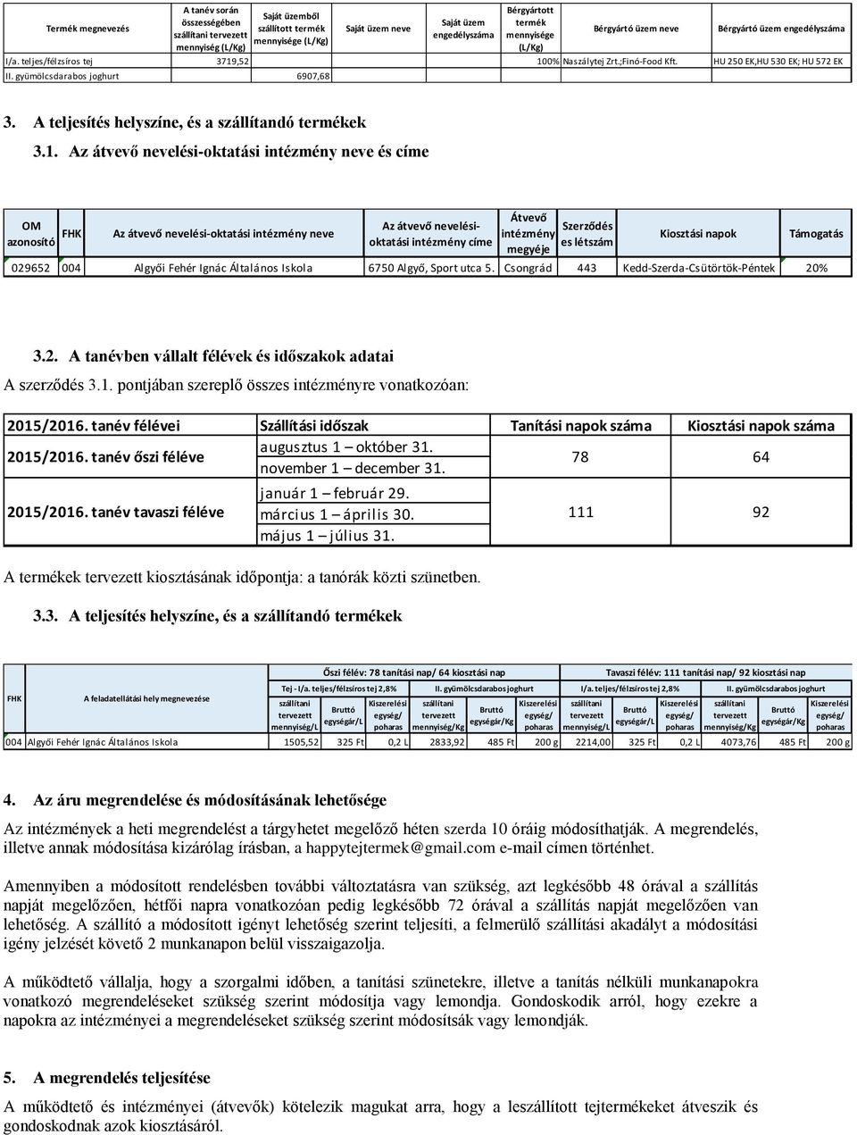 gyümölcsdarabos joghurt 6907,68 3. A teljesítés helyszíne, és a szállítandó termékek 3.1.