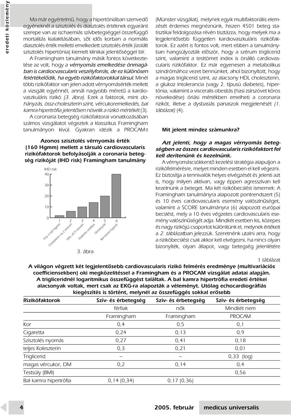 A Framingham tanulmány másik fontos következtetése az volt, hogy a vérnyomás emelkedése önmagában is cardiocvascularis veszélyforrás, de ez különösen felértékelôdik, ha egyéb rizikófaktorokkal társul.