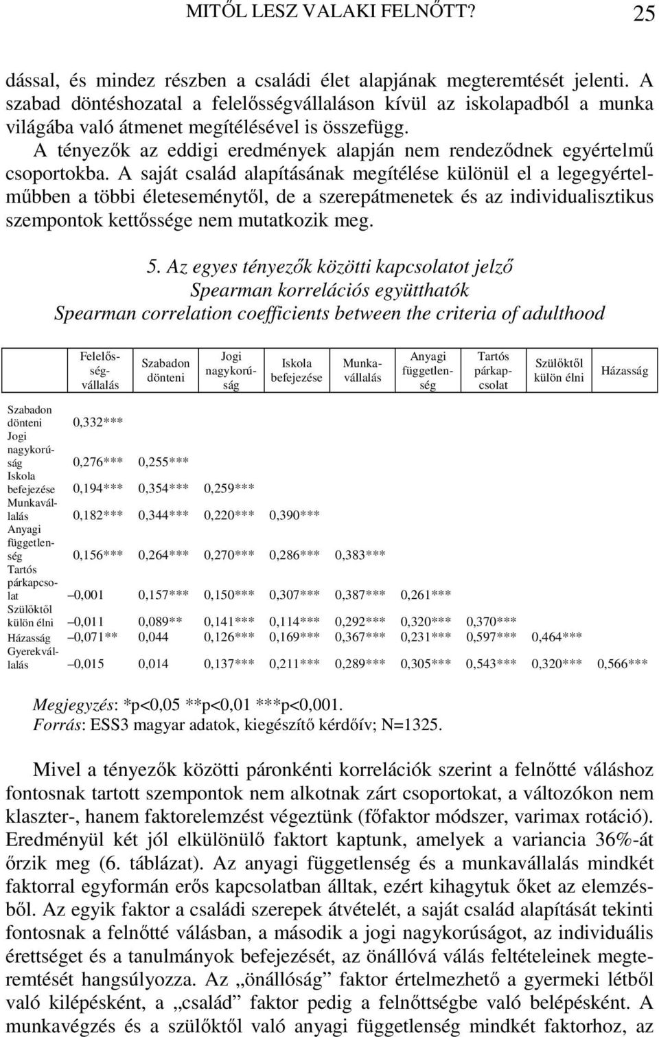 A tényezők az eddigi eredmények alapján nem rendeződnek egyértelmű csoportokba.