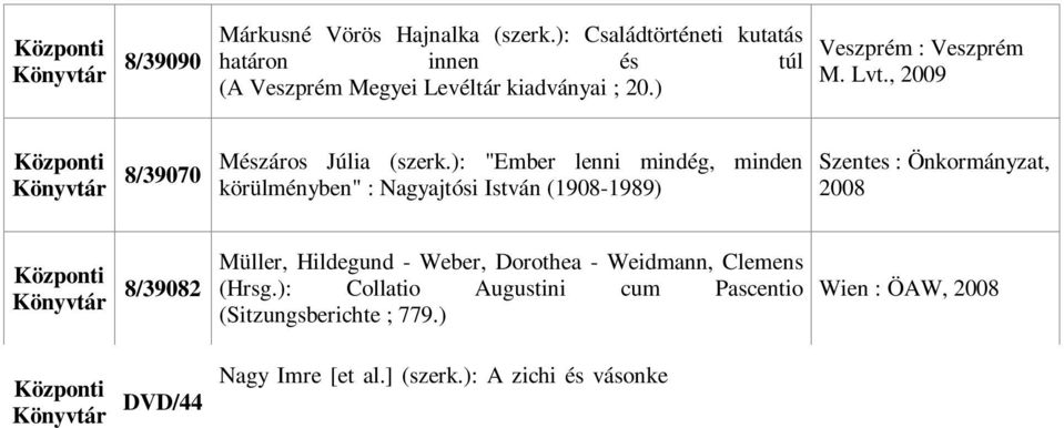 ): Collatio Augustini cum Pascentio (Sitzungsberichte ; 779.) Nagy Imre [et al.] (szerk.): A zichi és vásonke i gróf Zichycsalád okmánytára DVD/44 1-12. köt.