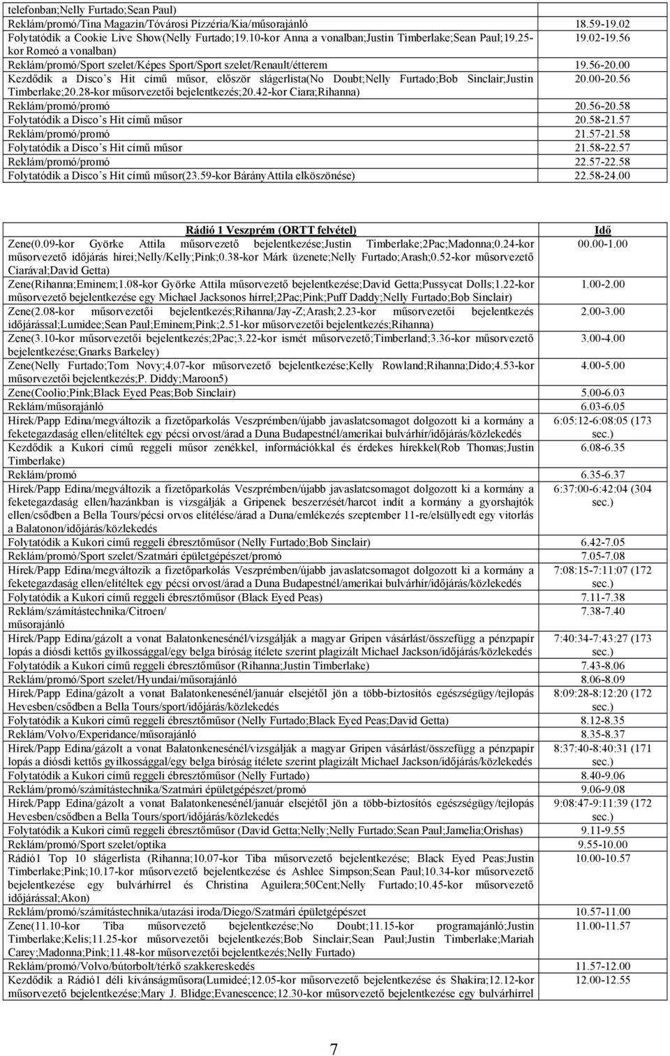 00 Kezdődik a Disco s Hit című műsor, először slágerlista(no Doubt;Nelly Furtado;Bob Sinclair;Justin 20.00-20.56 Timberlake;20.28-kor műsorvezetői bejelentkezés;20.