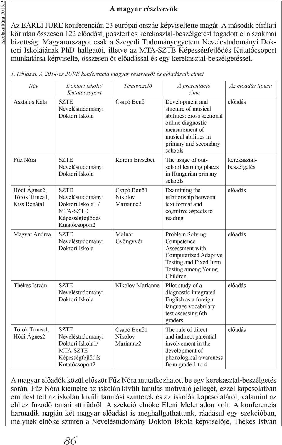 Magyarországot csak a Szegedi Tudományegyetem Doktori Iskolájának PhD hallgatói, illetve az MTA- Képességfejlődés Kutatócsoport munkatársa képviselte, összesen öt sal és egy