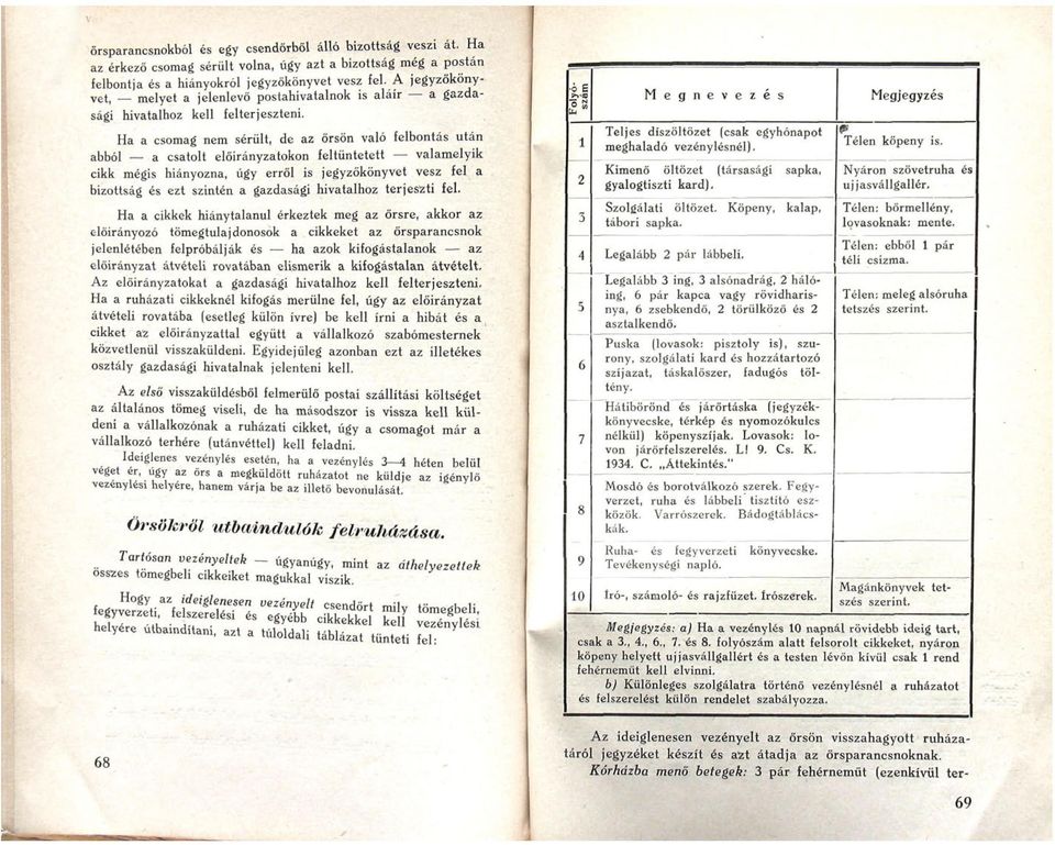 Ha a csomag nem sérült, de az őrsön való felbontás után abból a csatolt előirányzatokon feltüntetett valamelyik cikk mégis hiányozna, úgy erről is jegyzőkönyvet vesz fel a bizottság és ezt szintén a