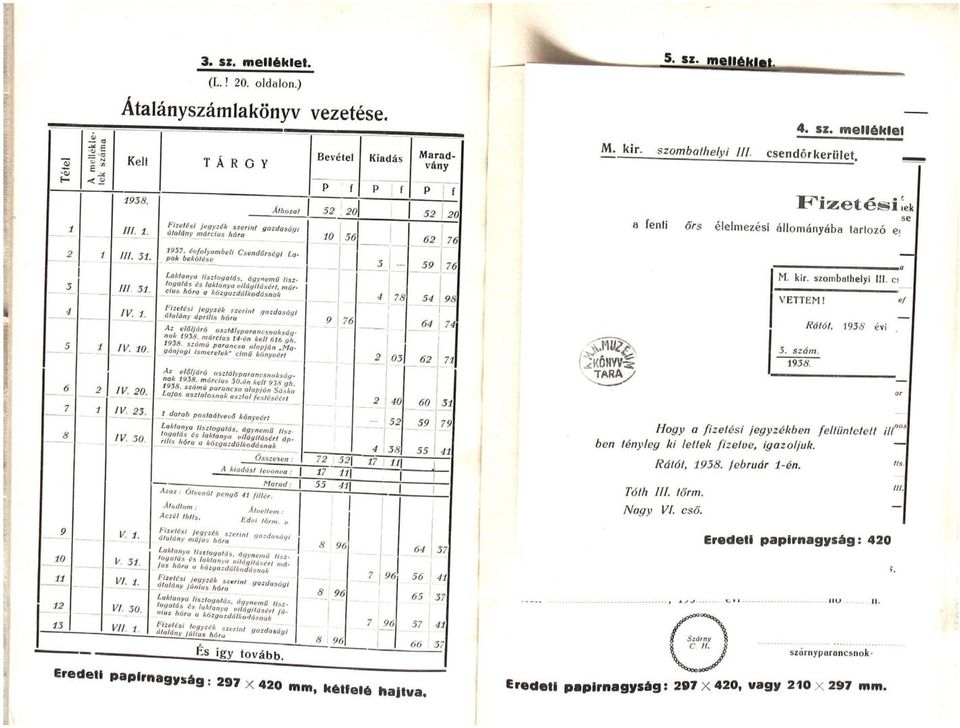 éo/olyambe/i Csendőrségi Lapok bedőiése Laktanya tisztogatás, ágynemű ilsztogalás és laktanya ollágftásért, március hóra a közgazdálkodásnak Fizetést Jegyzék szerint gazdasági álaiány április hóra Az