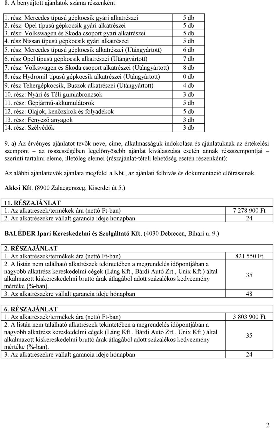rész Opel típusú gépkocsik alkatrészei (Utángyártott) 7 db 7. rész: Volkswagen és Skoda csoport alkatrészei (Utángyártott) 8 db 8. rész Hydromil típusú gépkocsik alkatrészei (Utángyártott) 0 db 9.