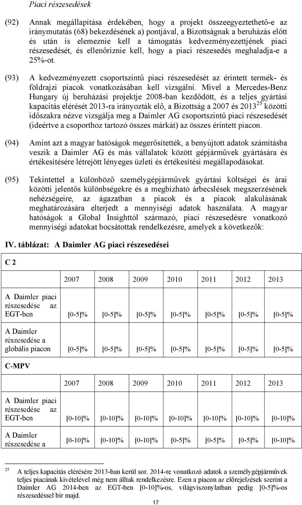 (93) A kedvezményezett csoportszintű piaci részesedését az érintett termék- és földrajzi piacok vonatkozásában kell vizsgálni.