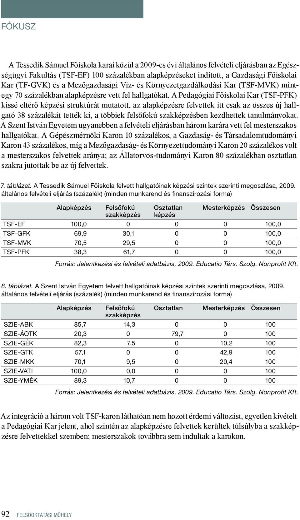 A Pedagógiai Főiskolai Kar (TSF-PFK) kissé eltérő képzési struktúrát mutatott, az alapképzésre felvettek itt csak az összes új hallgató 38 százalékát tették ki, a többiek felsőfokú ben kezdhettek